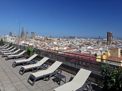 Apart-hotel Citadines Ramblas 3*